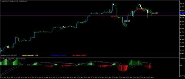 Click to Enlarge

Name: USDMXN.aM1.png
Size: 18 KB