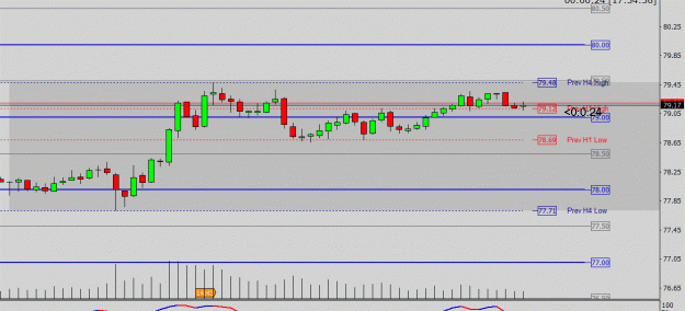 Click to Enlarge

Name: CrudeOil M5.gif
Size: 95 KB