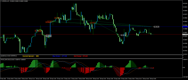 Click to Enlarge

Name: USDMXN.aM1.png
Size: 23 KB
