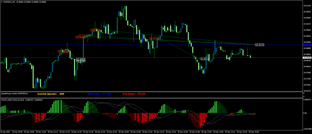 Click to Enlarge

Name: USDMXN.aM1.png
Size: 23 KB