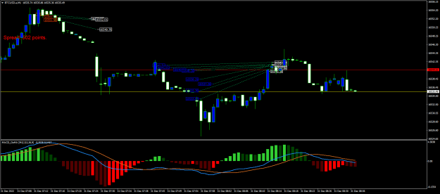 Click to Enlarge

Name: BTCUSD.aM1.png
Size: 20 KB