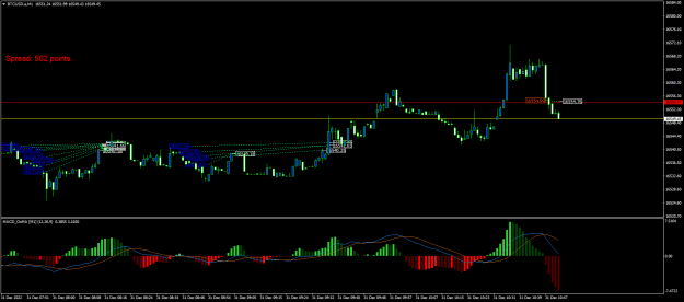 Click to Enlarge

Name: BTCUSD.aM1.png
Size: 20 KB