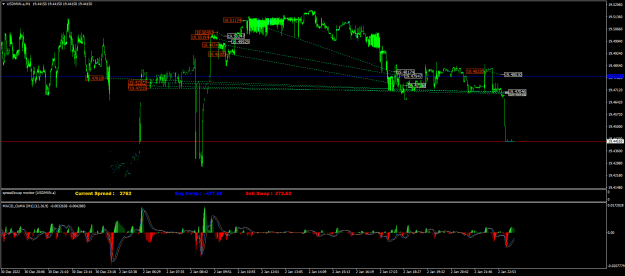 Click to Enlarge

Name: USDMXN.aM1m.png
Size: 30 KB