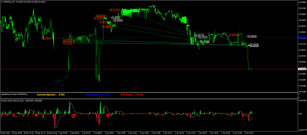 Click to Enlarge

Name: USDMXN.aM1m.png
Size: 30 KB