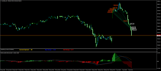 Click to Enlarge

Name: AUS200.aM1.png
Size: 19 KB