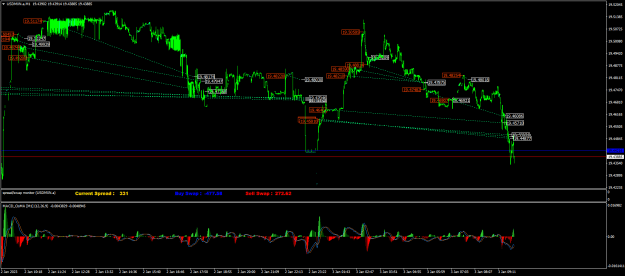 Click to Enlarge

Name: USDMXN.aM1.png
Size: 32 KB