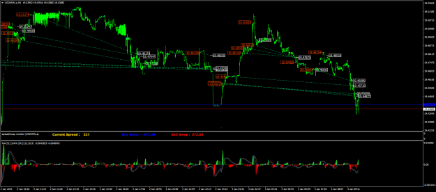 Click to Enlarge

Name: USDMXN.aM1.png
Size: 32 KB