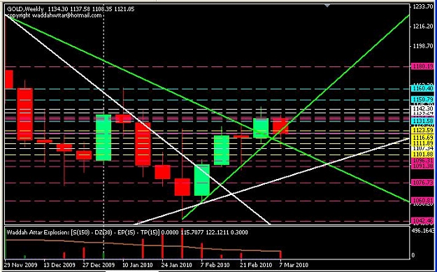 Click to Enlarge

Name: gold-weekly.JPG
Size: 76 KB