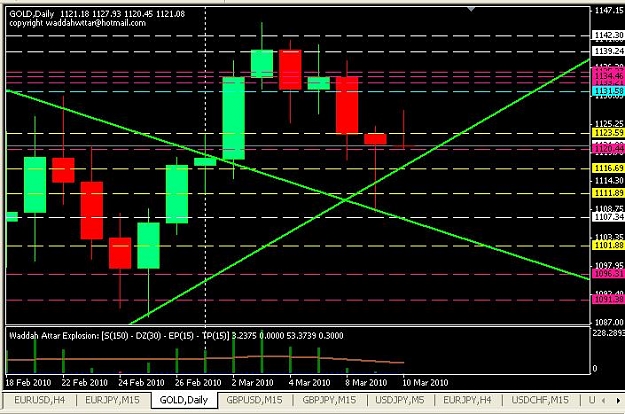 Click to Enlarge

Name: gold-d1.JPG
Size: 75 KB