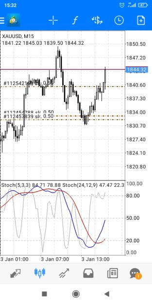 Click to Enlarge

Name: Screenshot_2023-01-03-15-32-49-584_net.metaquotes.metatrader4.jpg
Size: 324 KB