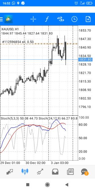 Click to Enlarge

Name: Screenshot_2023-01-03-16-52-03-963_net.metaquotes.metatrader4.jpg
Size: 337 KB