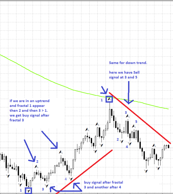 Click to Enlarge

Name: fractal.png
Size: 15 KB