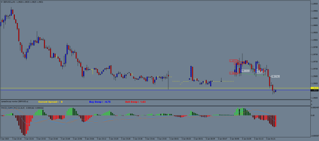 Click to Enlarge

Name: GBPUSD.aM1.png
Size: 18 KB