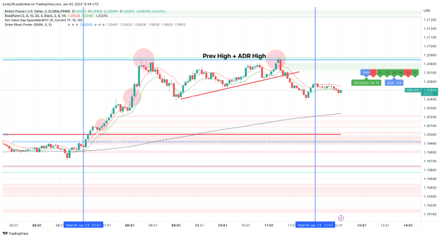Click to Enlarge

Name: GBPUSD_2023-01-04_12-34-38_3b154.png
Size: 144 KB