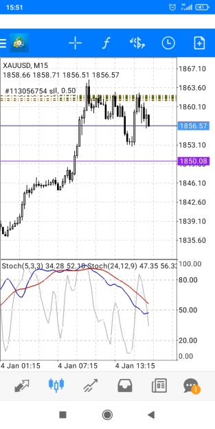 Click to Enlarge

Name: Screenshot_2023-01-04-15-51-35-478_net.metaquotes.metatrader4.jpg
Size: 304 KB