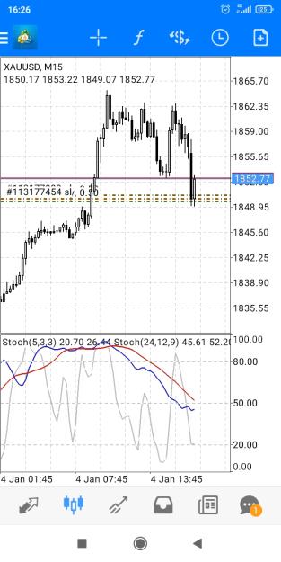 Click to Enlarge

Name: Screenshot_2023-01-04-16-26-35-065_net.metaquotes.metatrader4.jpg
Size: 305 KB