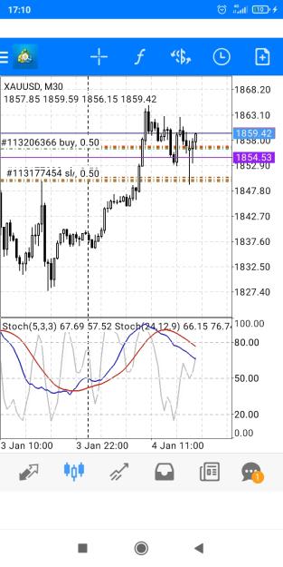 Click to Enlarge

Name: Screenshot_2023-01-04-17-10-07-696_net.metaquotes.metatrader4.jpg
Size: 316 KB