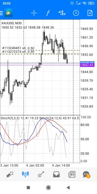 Click to Enlarge

Name: Screenshot_2023-01-04-20-03-52-352_net.metaquotes.metatrader4.jpg
Size: 343 KB