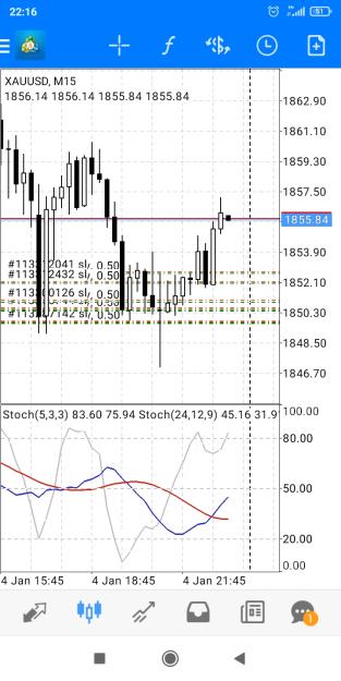 Click to Enlarge

Name: Screenshot_2023-01-04-22-16-06-409_net.metaquotes.metatrader4.jpg
Size: 343 KB