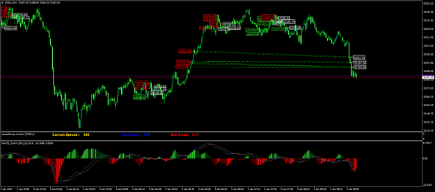 Click to Enlarge

Name: US30.aM1.png
Size: 29 KB