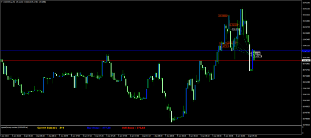 Click to Enlarge

Name: USDMXN.aM1.png
Size: 18 KB