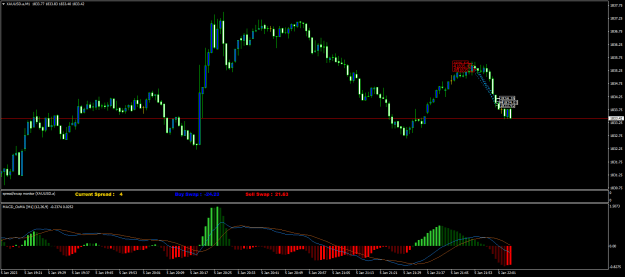 Click to Enlarge

Name: XAUUSD.aM1.png
Size: 20 KB