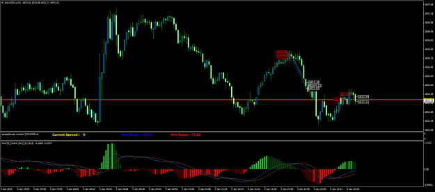 Click to Enlarge

Name: XAUUSD.aM1.png
Size: 22 KB