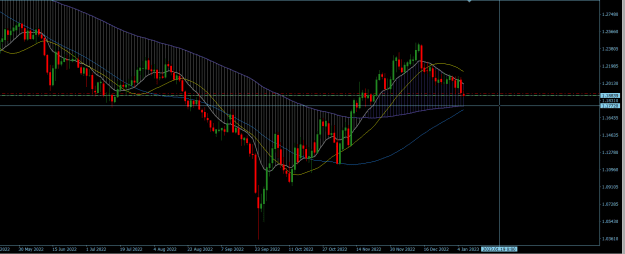 Click to Enlarge

Name: GBPUSD Daily.png
Size: 24 KB