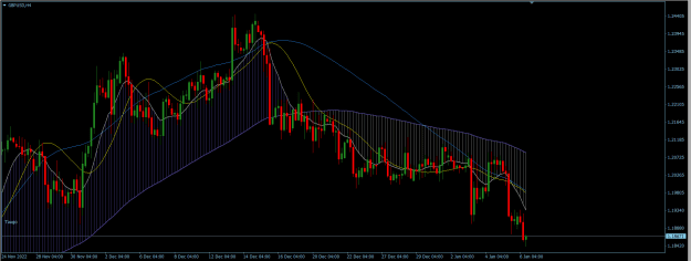Click to Enlarge

Name: GBPUSD H4.png
Size: 26 KB