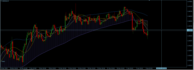 Click to Enlarge

Name: EURUSD H4.png
Size: 24 KB