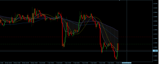 Click to Enlarge

Name: GBPUSD H1.png
Size: 22 KB