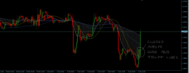 Click to Enlarge

Name: GBPUSD H1.png
Size: 22 KB