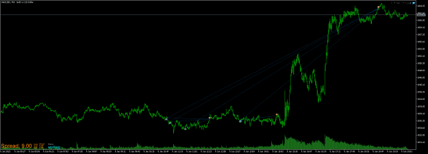 Click to Enlarge

Name: Gold.png
Size: 19 KB