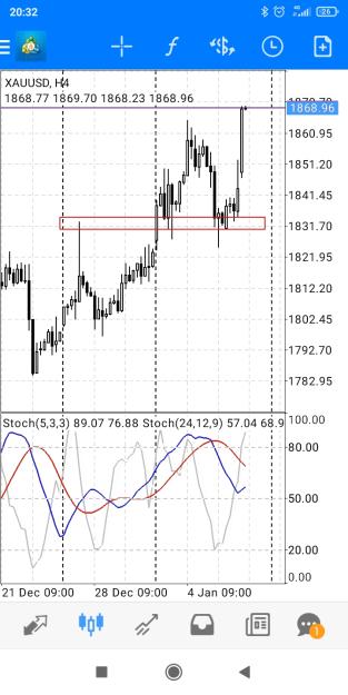 Click to Enlarge

Name: Screenshot_2023-01-06-20-32-58-634_net.metaquotes.metatrader4.jpg
Size: 299 KB