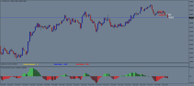 Click to Enlarge

Name: AUDUSD.aM1.png
Size: 20 KB