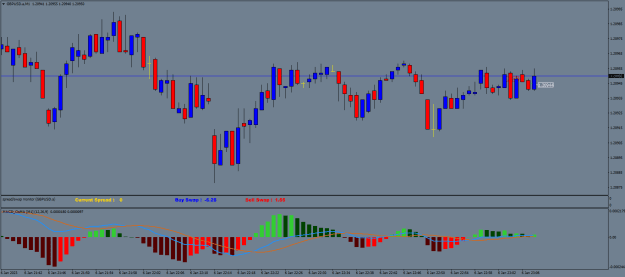 Click to Enlarge

Name: GBPUSD.aM1.png
Size: 17 KB