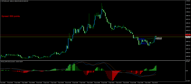Click to Enlarge

Name: BTCUSD.aM1.png
Size: 17 KB