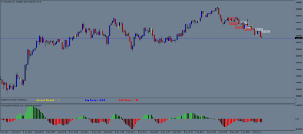 Click to Enlarge

Name: AUDUSD.aM1.png
Size: 20 KB