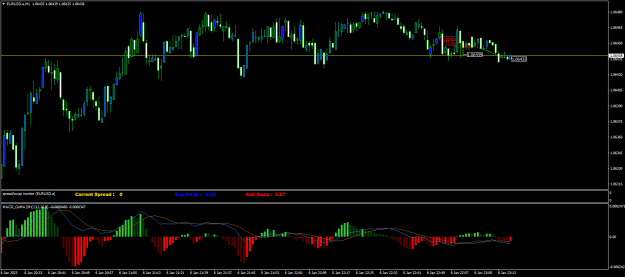 Click to Enlarge

Name: EURUSD.aM1.png
Size: 19 KB