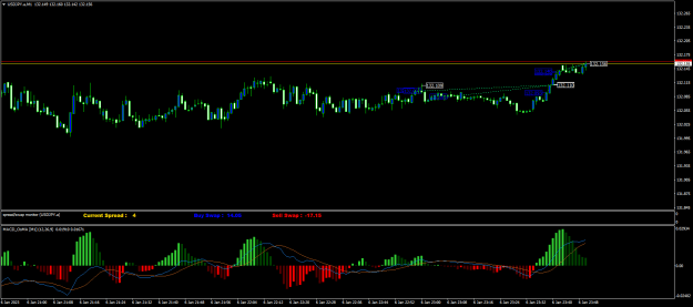 Click to Enlarge

Name: USDJPY.aM1.png
Size: 20 KB