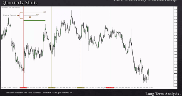 Click to Enlarge

Name: IPDA 20 40 60 DAYS CAST FORWARD EUSD 17.png
Size: 128 KB