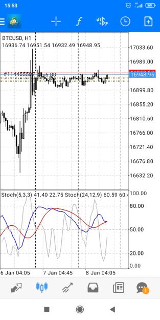 Click to Enlarge

Name: Screenshot_2023-01-08-15-53-03-780_net.metaquotes.metatrader4.jpg
Size: 337 KB