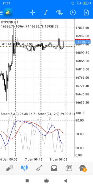 Click to Enlarge

Name: Screenshot_2023-01-08-21-31-28-851_net.metaquotes.metatrader4.jpg
Size: 332 KB
