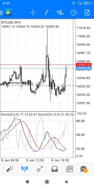Click to Enlarge

Name: Screenshot_2023-01-08-21-31-05-040_net.metaquotes.metatrader4.jpg
Size: 330 KB