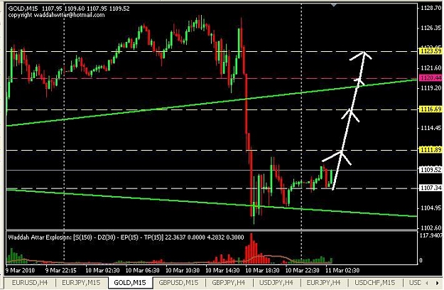 Click to Enlarge

Name: gold-m15.JPG
Size: 64 KB
