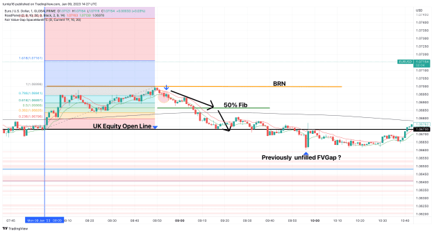 Click to Enlarge

Name: EURUSD_2023-01-09_14-27-58_bd85f.png
Size: 146 KB