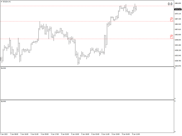 Click to Enlarge

Name: GOLDmH1.png
Size: 10 KB