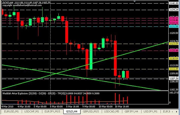 Click to Enlarge

Name: gold-h4.JPG
Size: 70 KB