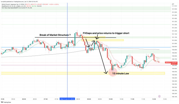 Click to Enlarge

Name: GBPJPY_2023-01-11_12-15-38_dd934.png
Size: 152 KB