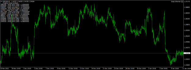 Click to Enlarge

Name: USDCADH1.png
Size: 21 KB